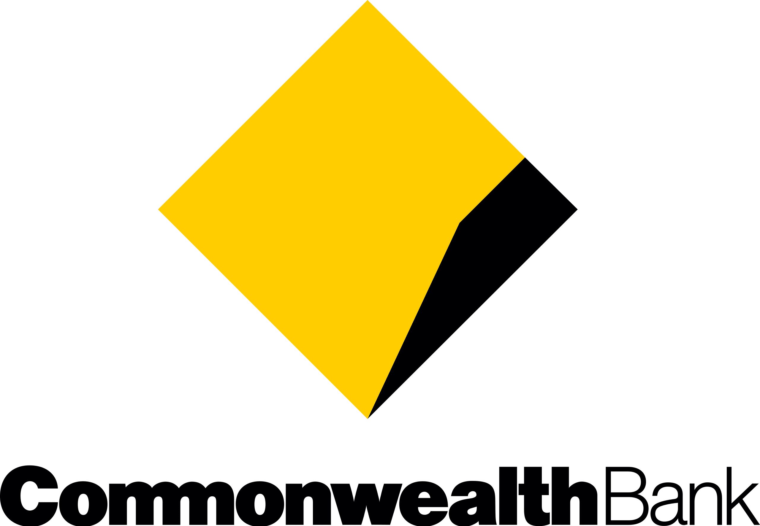 Commonwealth Bank of Australia